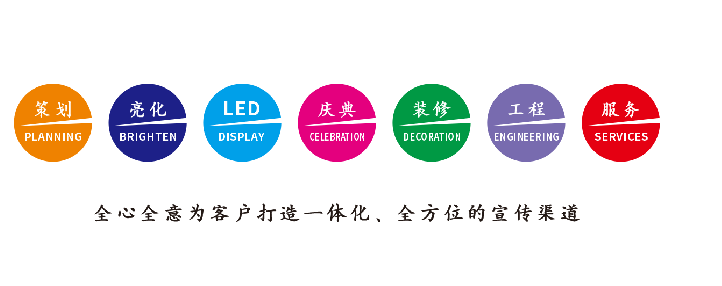 汉中广告公司该如何满足客户需求？